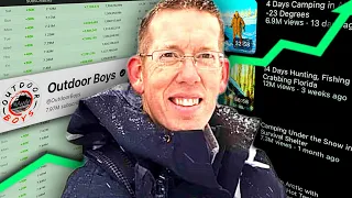 Who Are the Outdoor Boys?